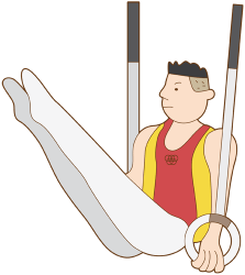 Un gimnasta en l'exercici d'anelles Joc