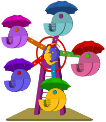 Petita roda de fira, sínia de joguina per a nens Joc
