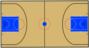 Pista de bàsquet, una superfície rectangular Joc